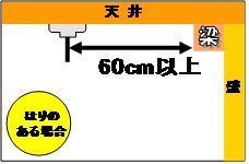 梁がある場合の画像