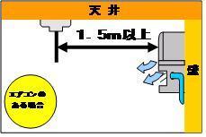 エアコン等がある場合の画像