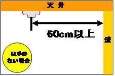 天井に取り付けの場合の画像