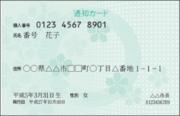 通知カード表面の画像