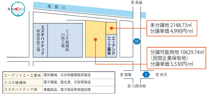 尾長島工業団地配置図