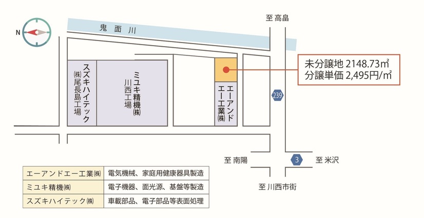 尾長島工業団地配置図
